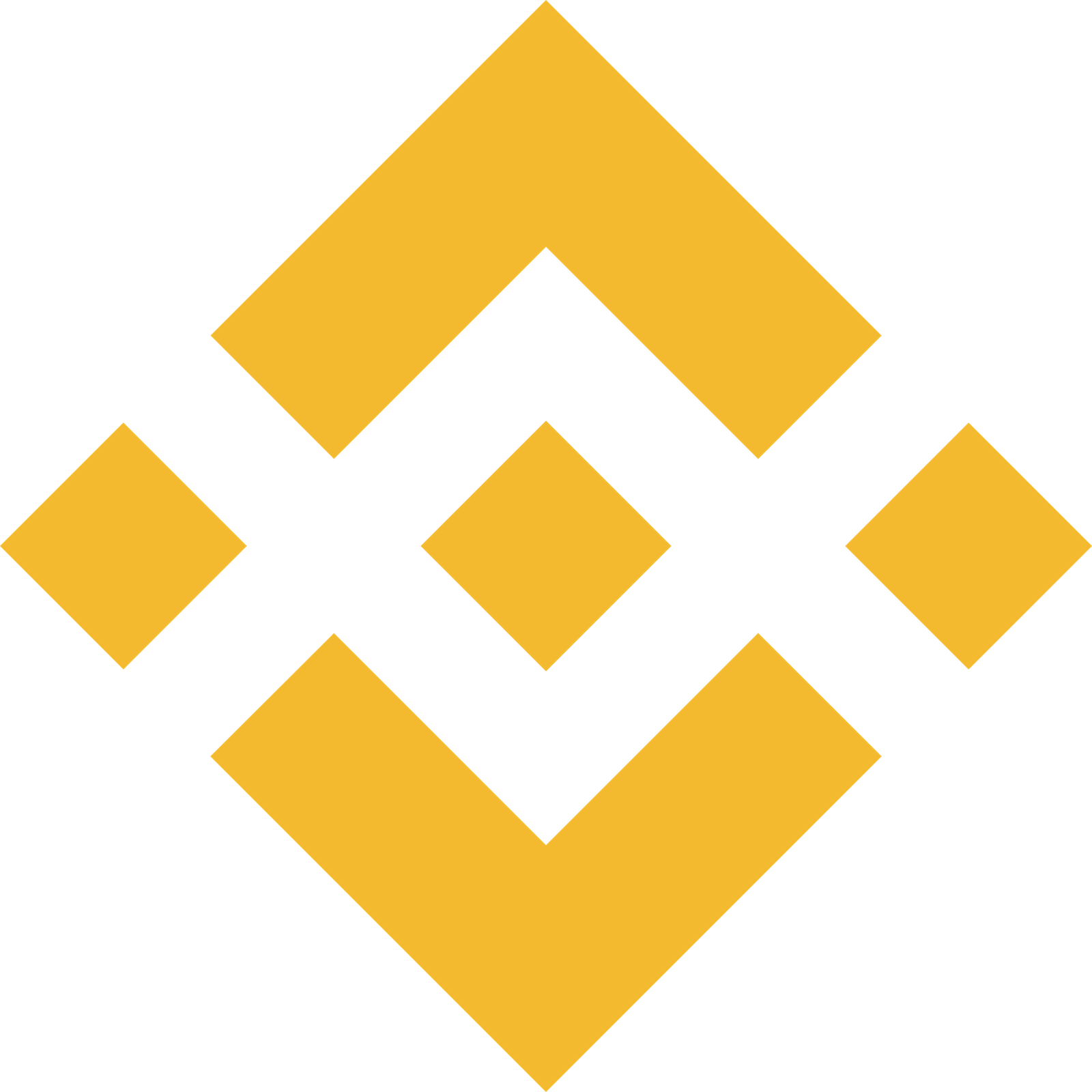 Binance